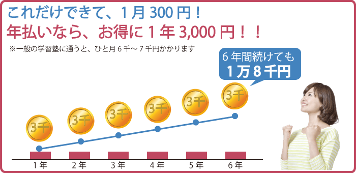 1月300円