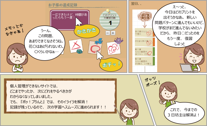 記録を残してスムーズに進む　の巻